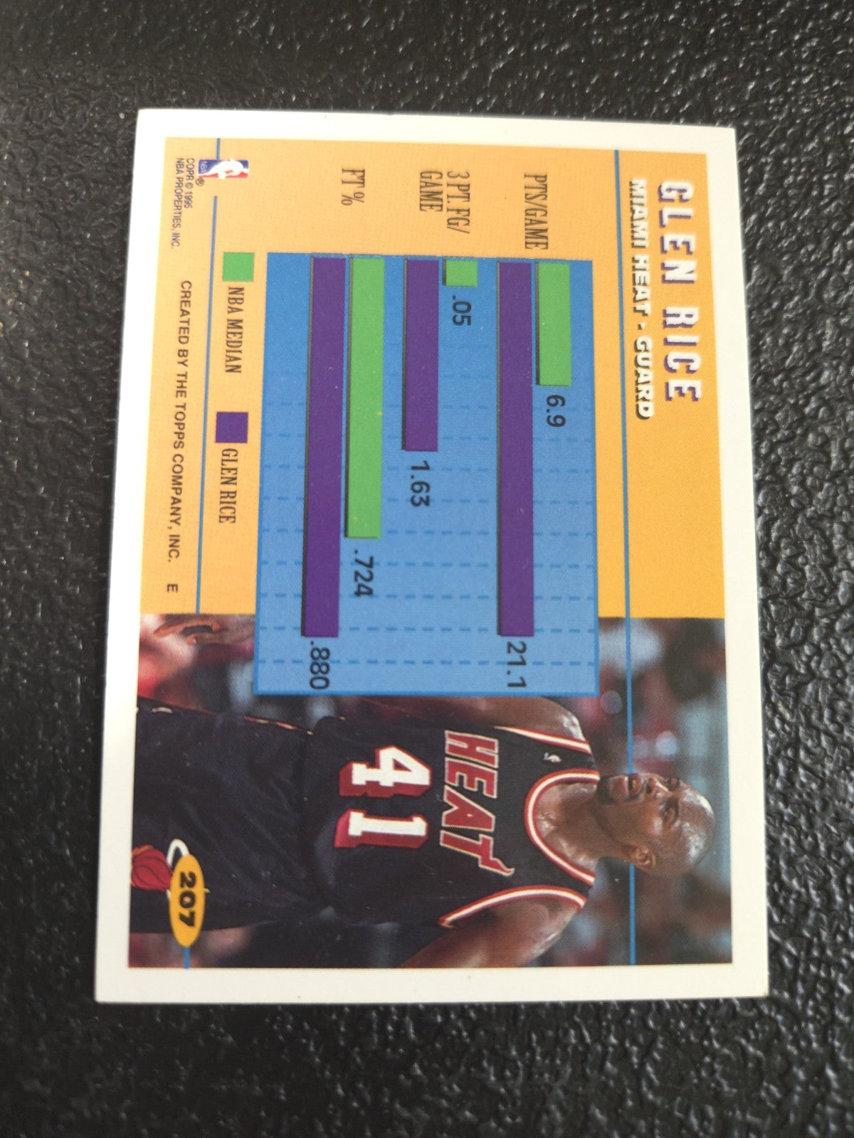 NBA - Glen Rice - 1994-95 Topps - #207 - Premier Patrol - Miami Heat - NM