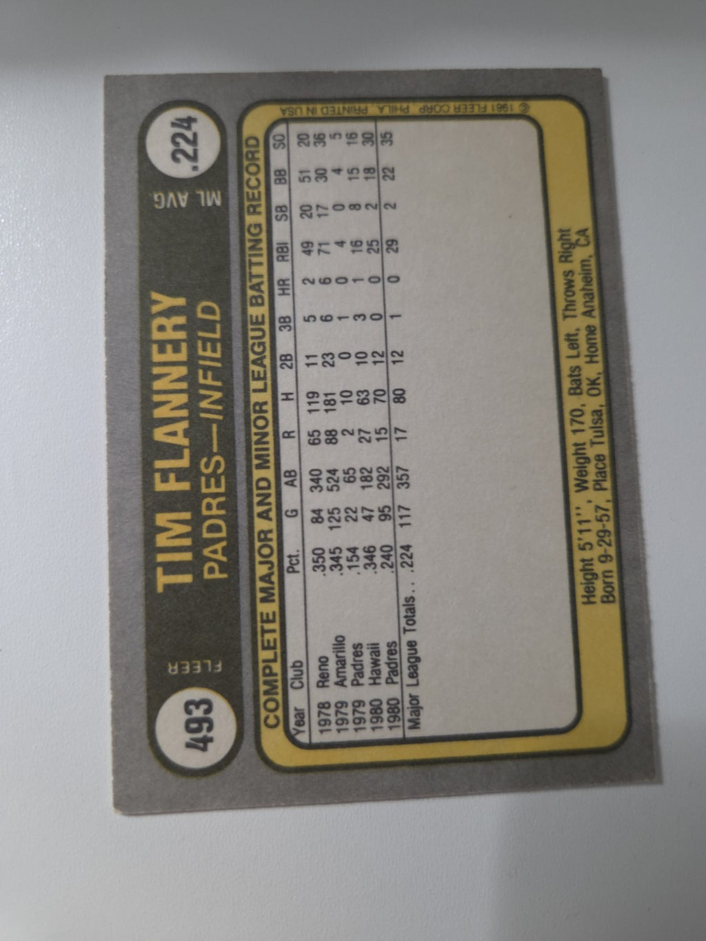 MLB - 1981 Fleer - Tim Flannery - #493 Batting Left - SAN DIEGO PADRES - NM