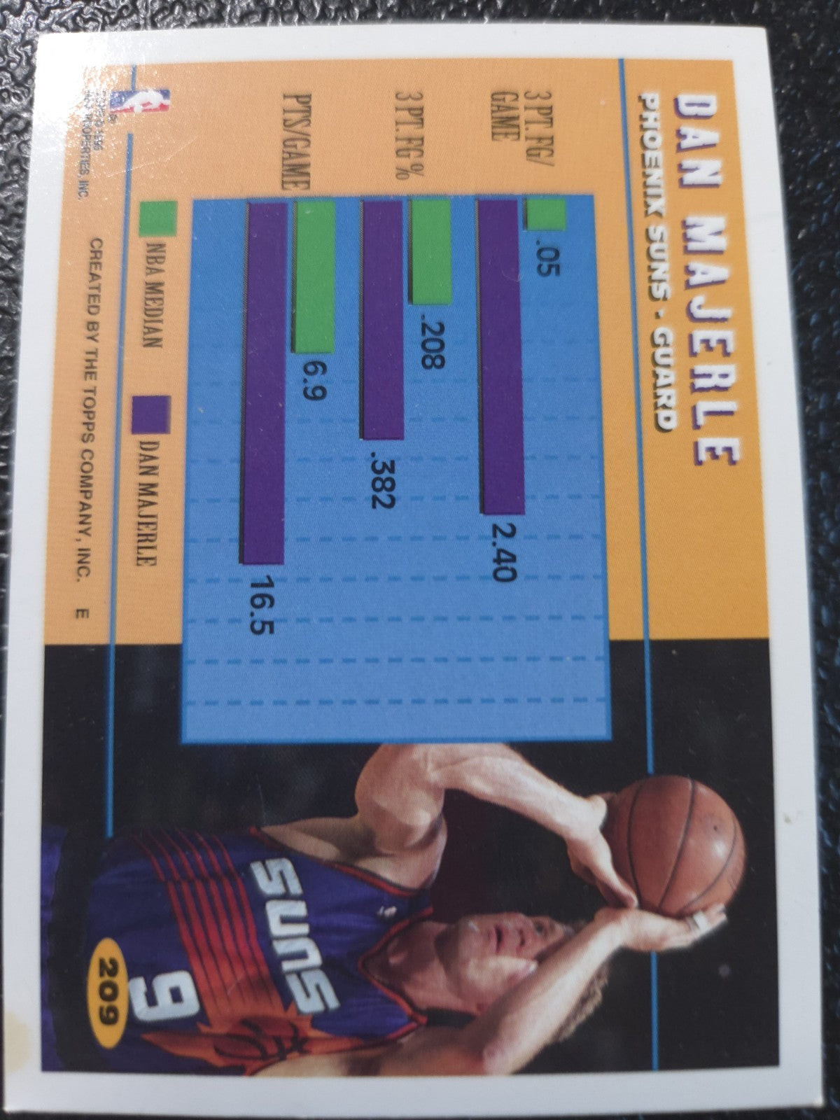 NBA - Dan Majerle - 1994-95 Topps -  #209 - Perimeter Patrol - Phoenix Suns - EX