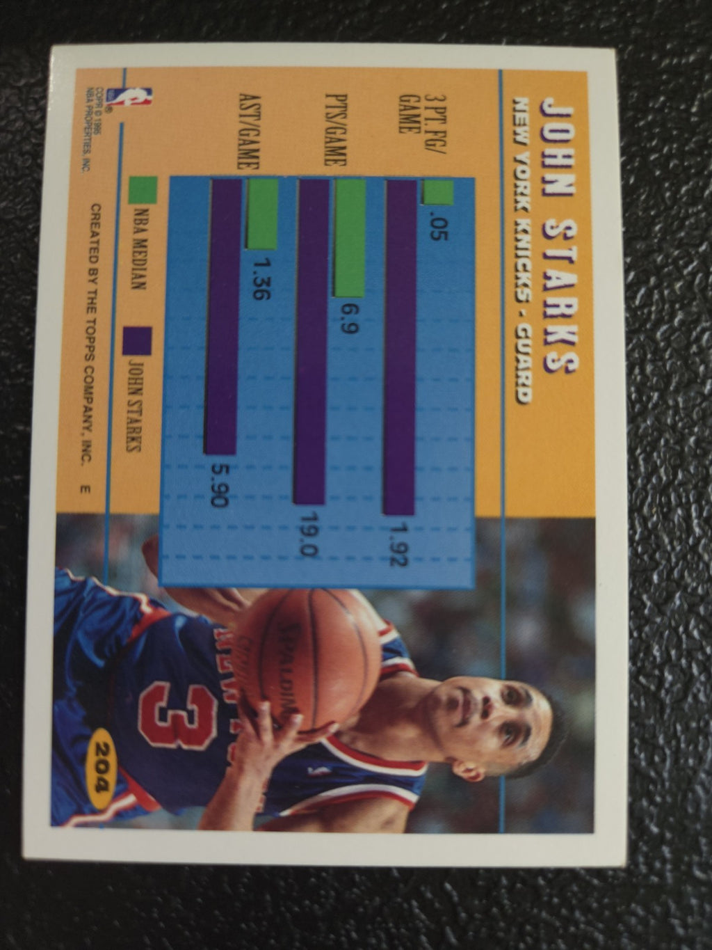 NBA - John Starks - 1994-95 Topps - #204 - Premier Patrol - New York Knicks - NM