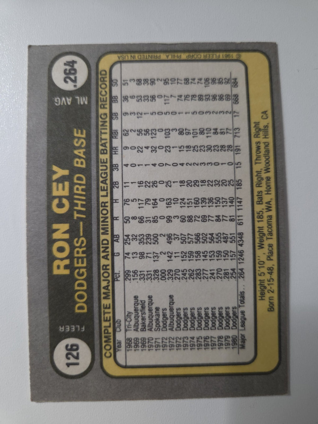 11LB - 1981 Fleer - Ron Cey - #126 - No Finger on Back - LOS ANGELES DODGERS -NM