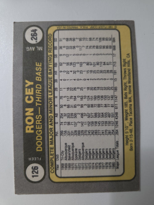 11LB - 1981 Fleer - Ron Cey - #126 - No Finger on Back - LOS ANGELES DODGERS -NM