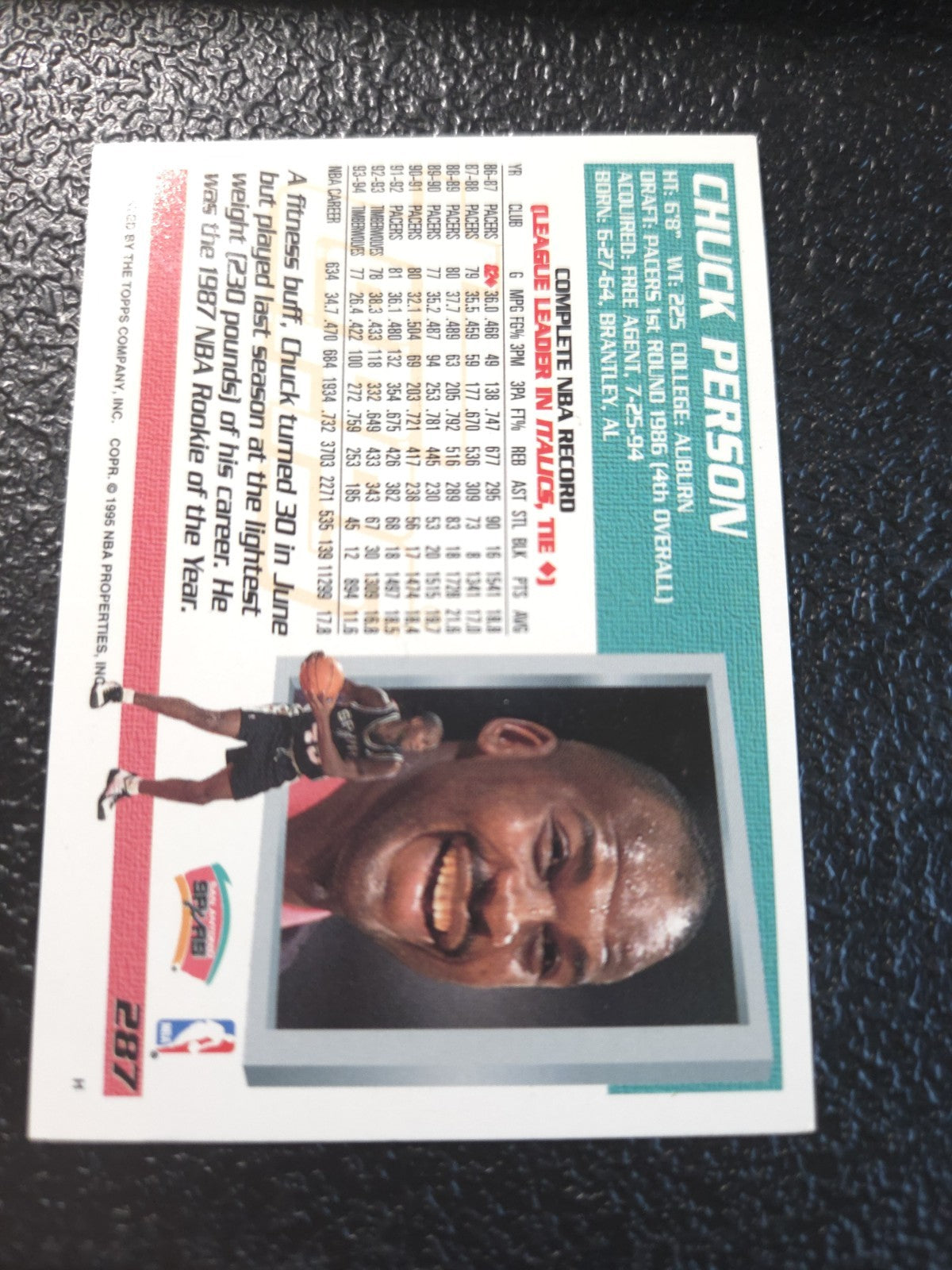 NBA -Chuck Person - 1994-95 Topps -  #287 - Spectralight - San Antonio Spurs -NM