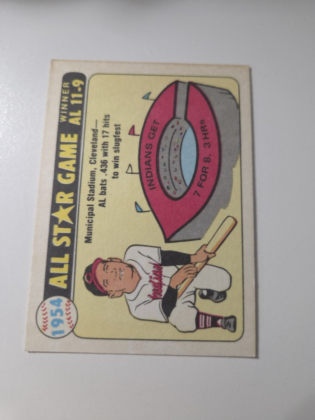 MLB - 1980 Fleer Team Sticker - Minnesota Twins - VG