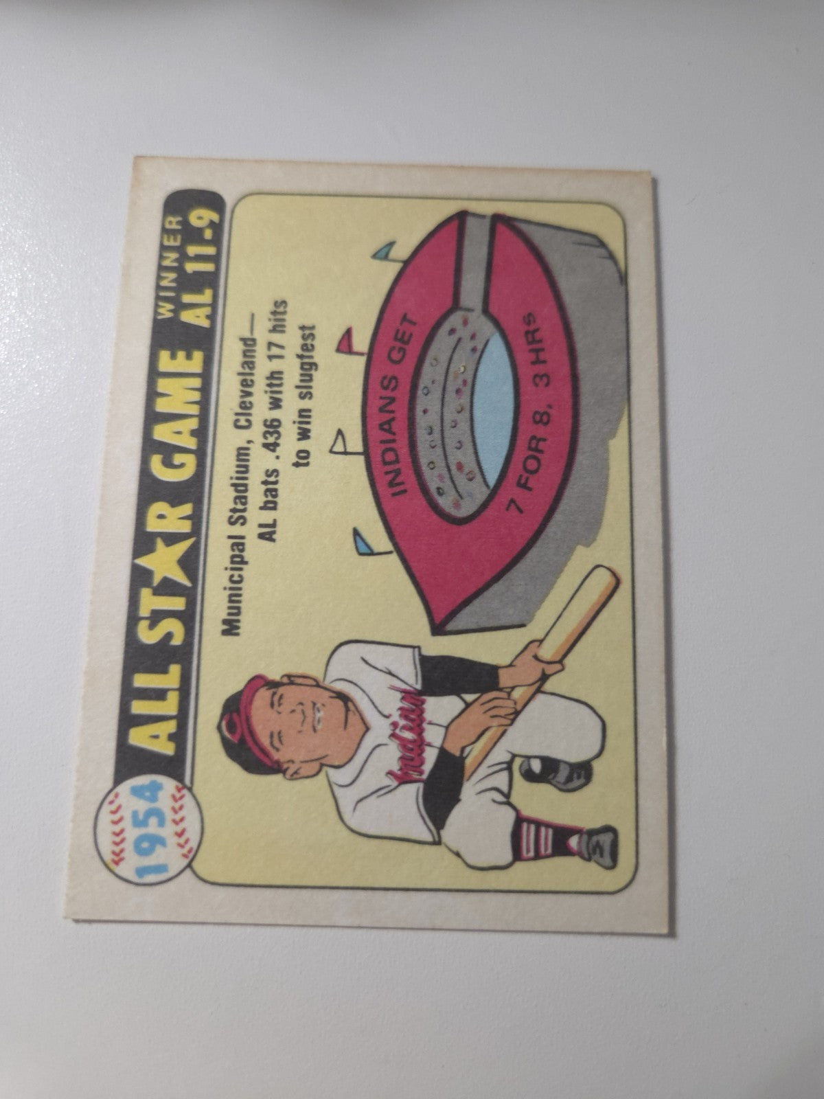 MLB - 1980 Fleer Team Sticker - Minnesota Twins - VG