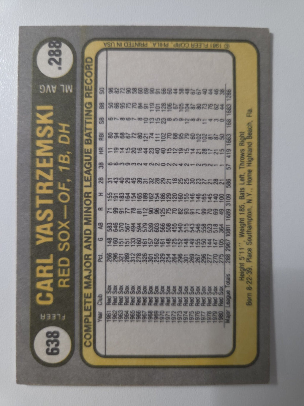 MLB -1981 Fleer - Carl Yastrzemski - #638 - 400 Home Run Club - Boston Red Sox 