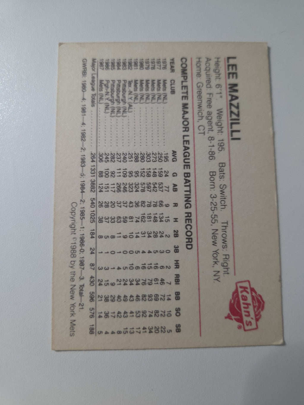 MLB - Lee Mazzilli  - 1986 Mets Promo Card - EX