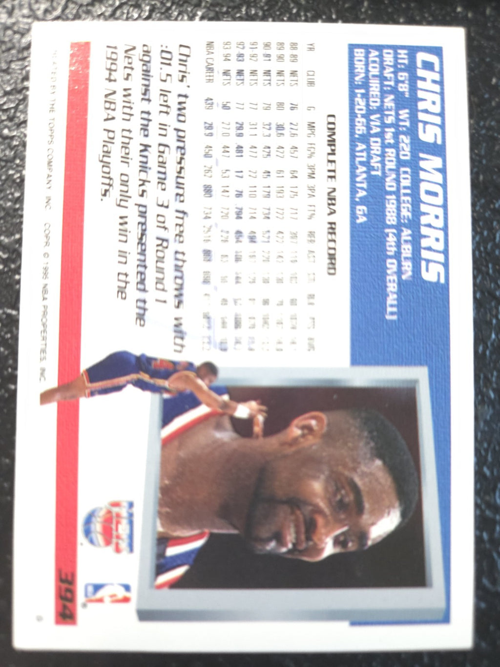 NBA - Chris Morris - 1994-95 Topps -  #394 - New Jerset Nets - NM