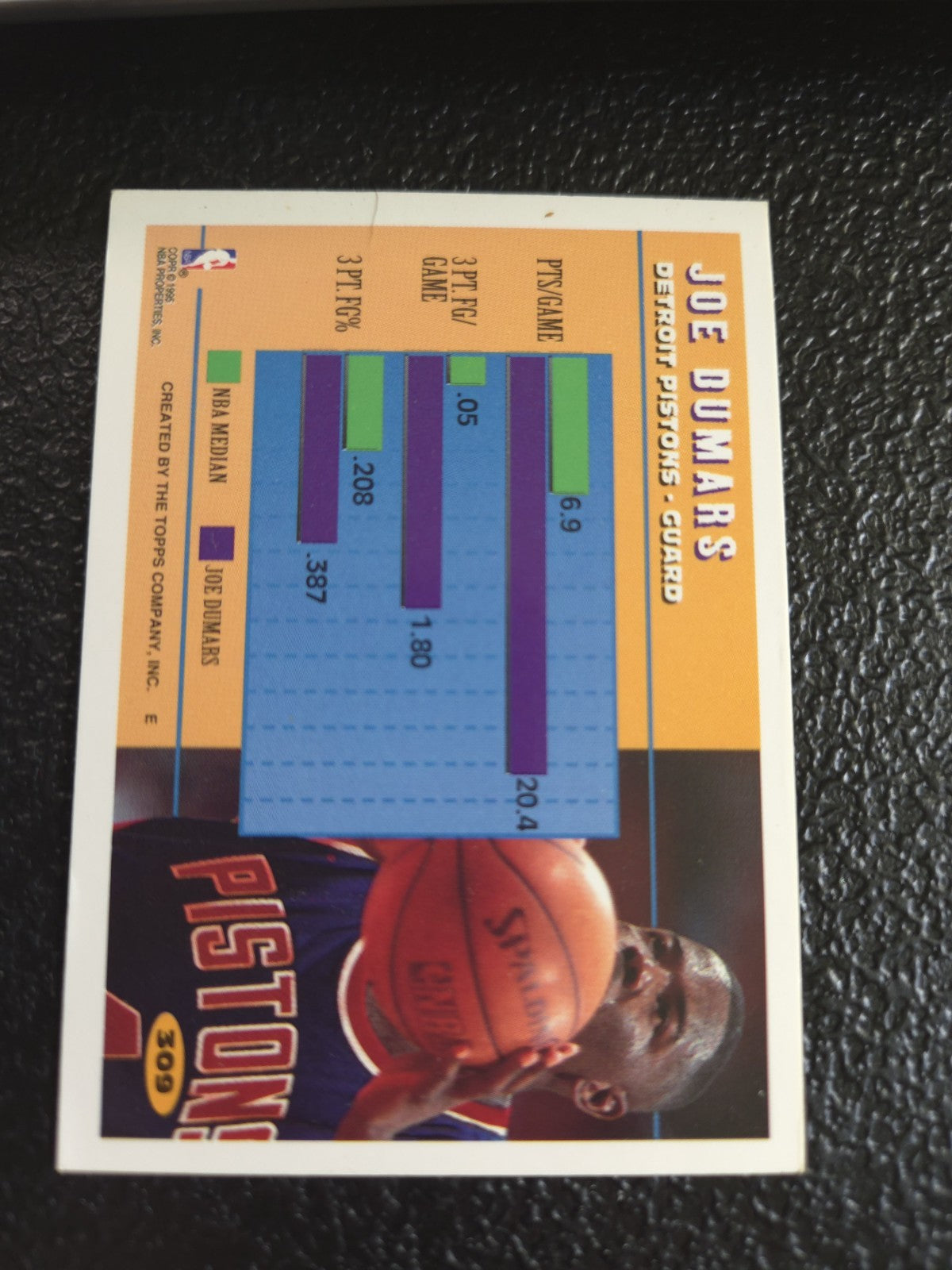 NBA - Joe Dumars - 1994-95 Topps -  #309 - Premier Patrol - Detroit Pittstons - 