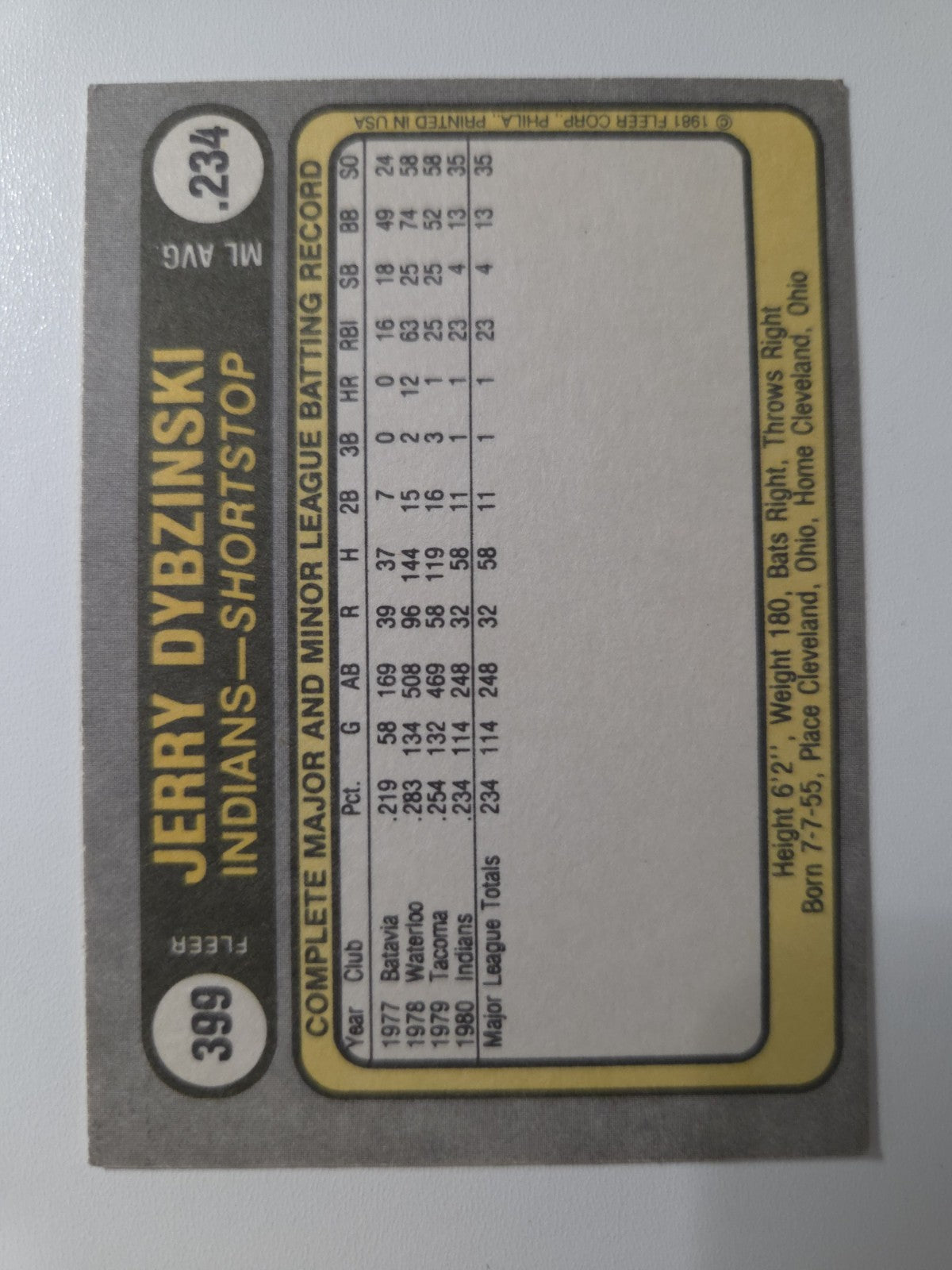MLB - 1981 Fleer - Jerry Dybzinski - #399 - (RC) - Cleveland Indians - NM