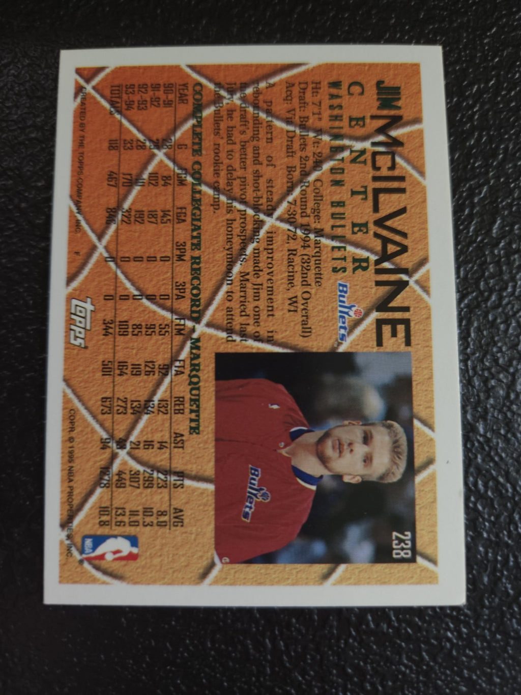 NBA - JIm McIlvaine - 1994-95 Topps -  #238 - RC - Washington Bullets - VG