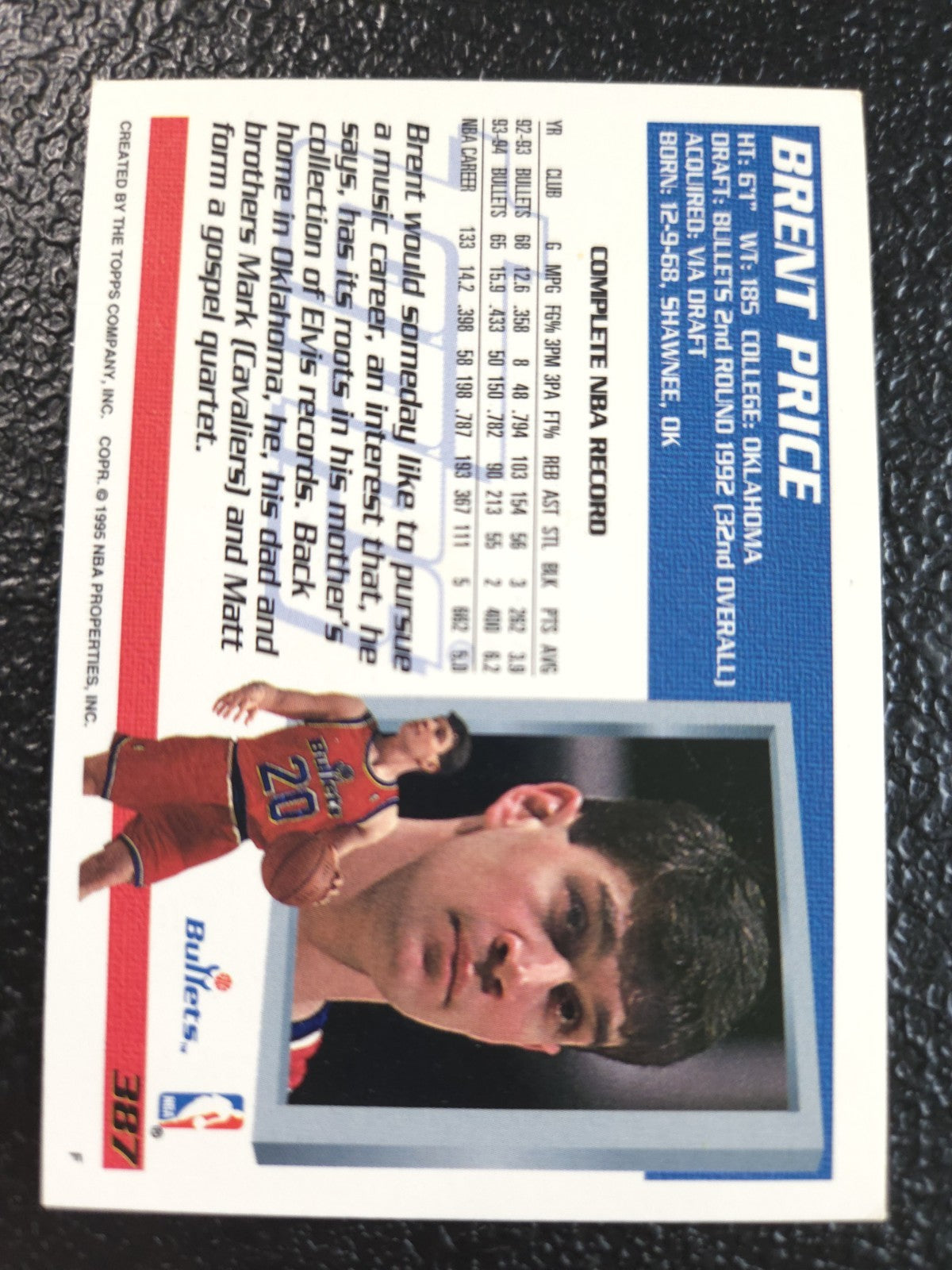 NBA - Brent Price - 1994-95 Topps - #387 - Washinton Bullets - NM