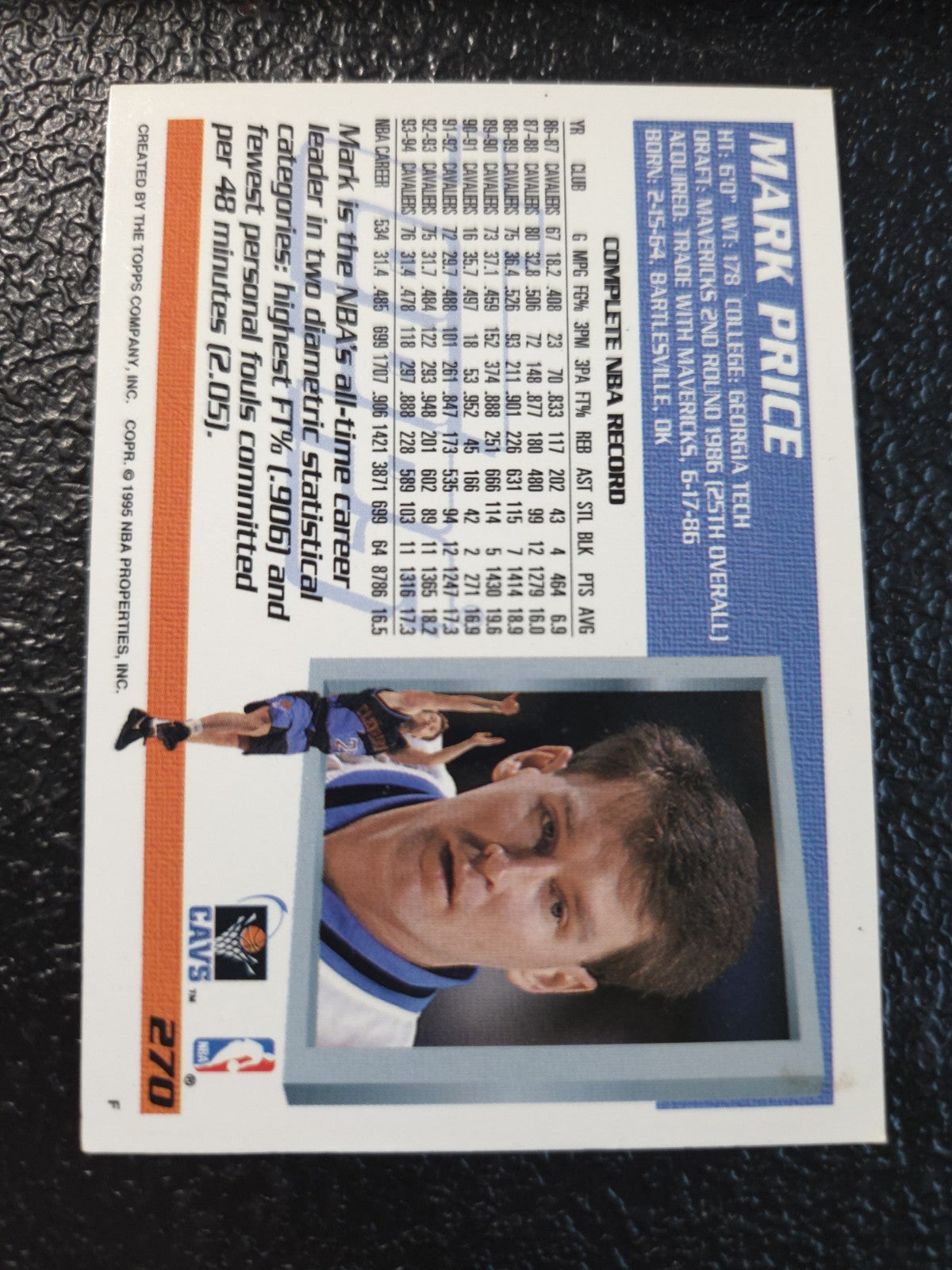 NBA - Mark Price - 1994-95 Topps - 270 - Cleveland Cavaliers - NM