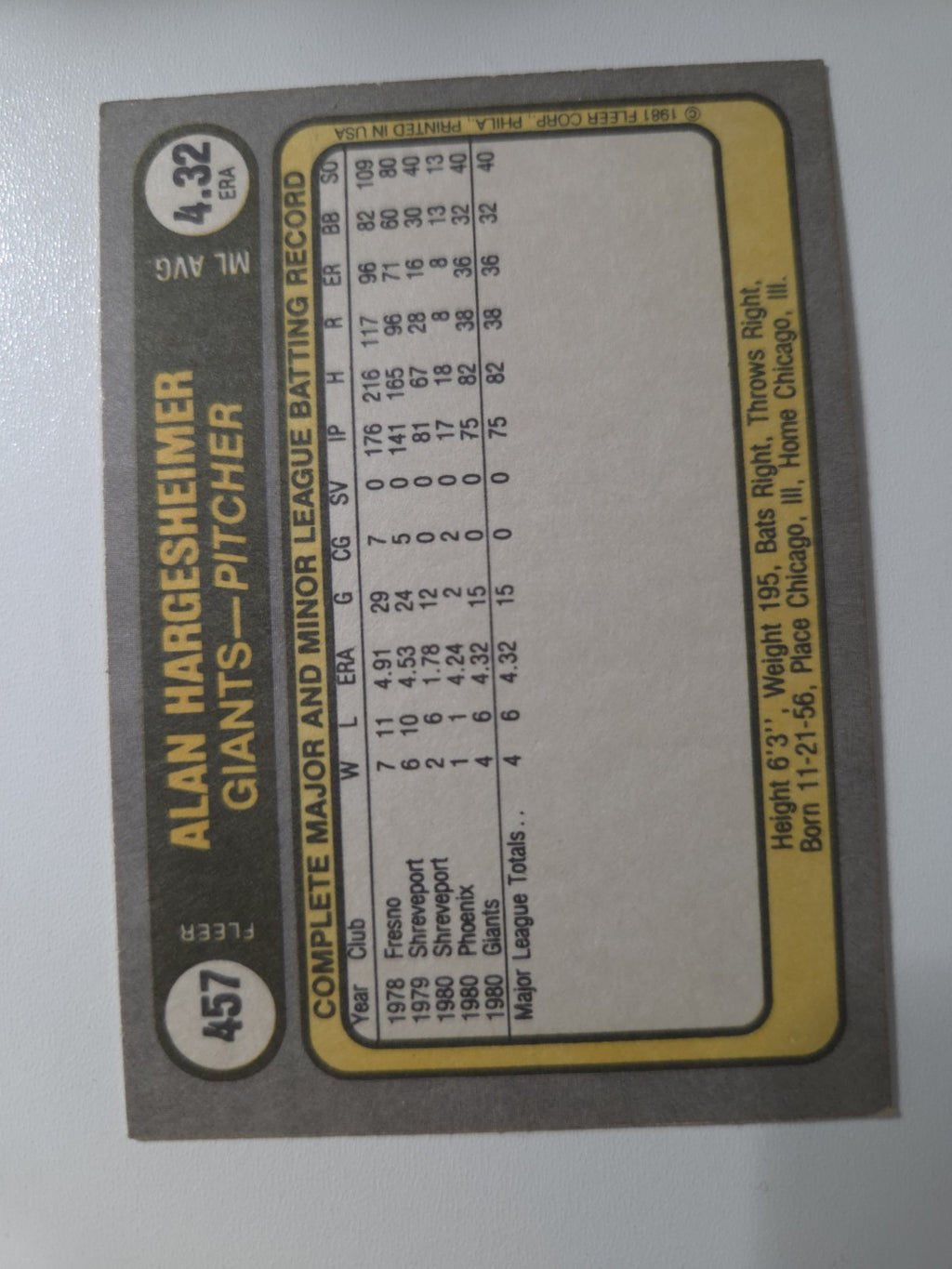 MLB - 1981 Fleer - Alan Hargesheimer #457 (RC) - SAN FRANCISCO GIANTS - NM