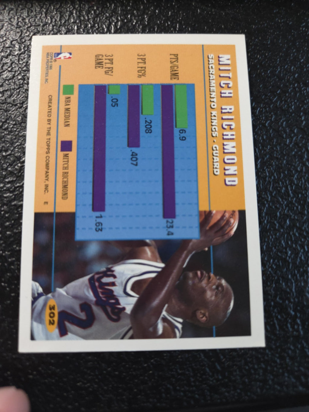 NBA - Mitch Richmond - 1994-95 Topps - 302 - Perimeter Patrol - Sacramento Kings