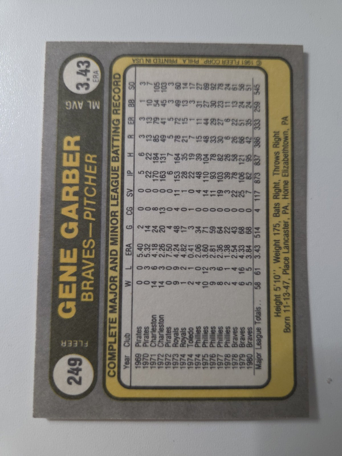 MLB - 1981 Fleer - Gene Garber - #249 - Atlanta Braves - NM