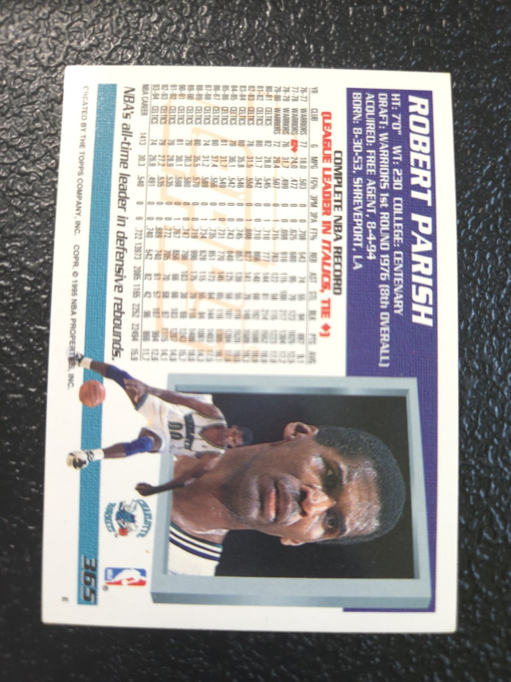 NBA - Robert Parish - 1994-95 Topps - 365 - Charlotte Hornets- NM