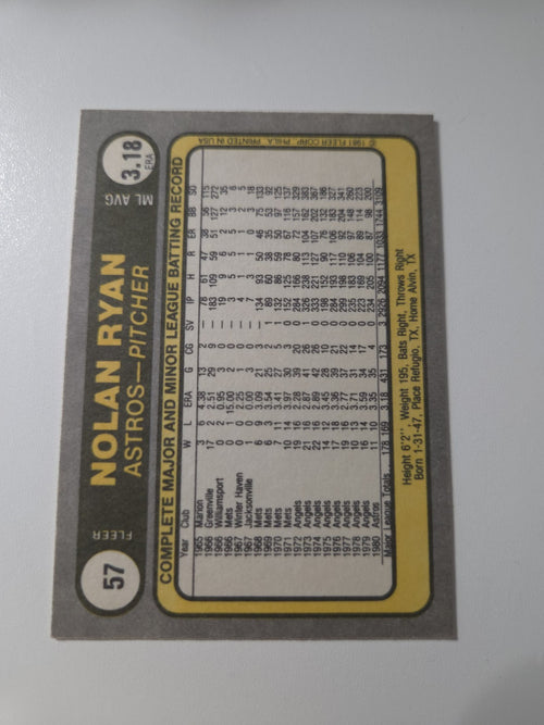 1981 Fleer - Nolan Ryan #57