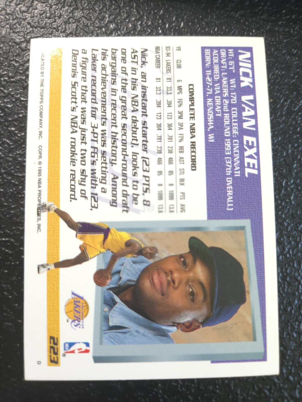 NBA - Nick Van Exel - 1994-95 Topps - #223 - Los Angeles Lakers - G/VG