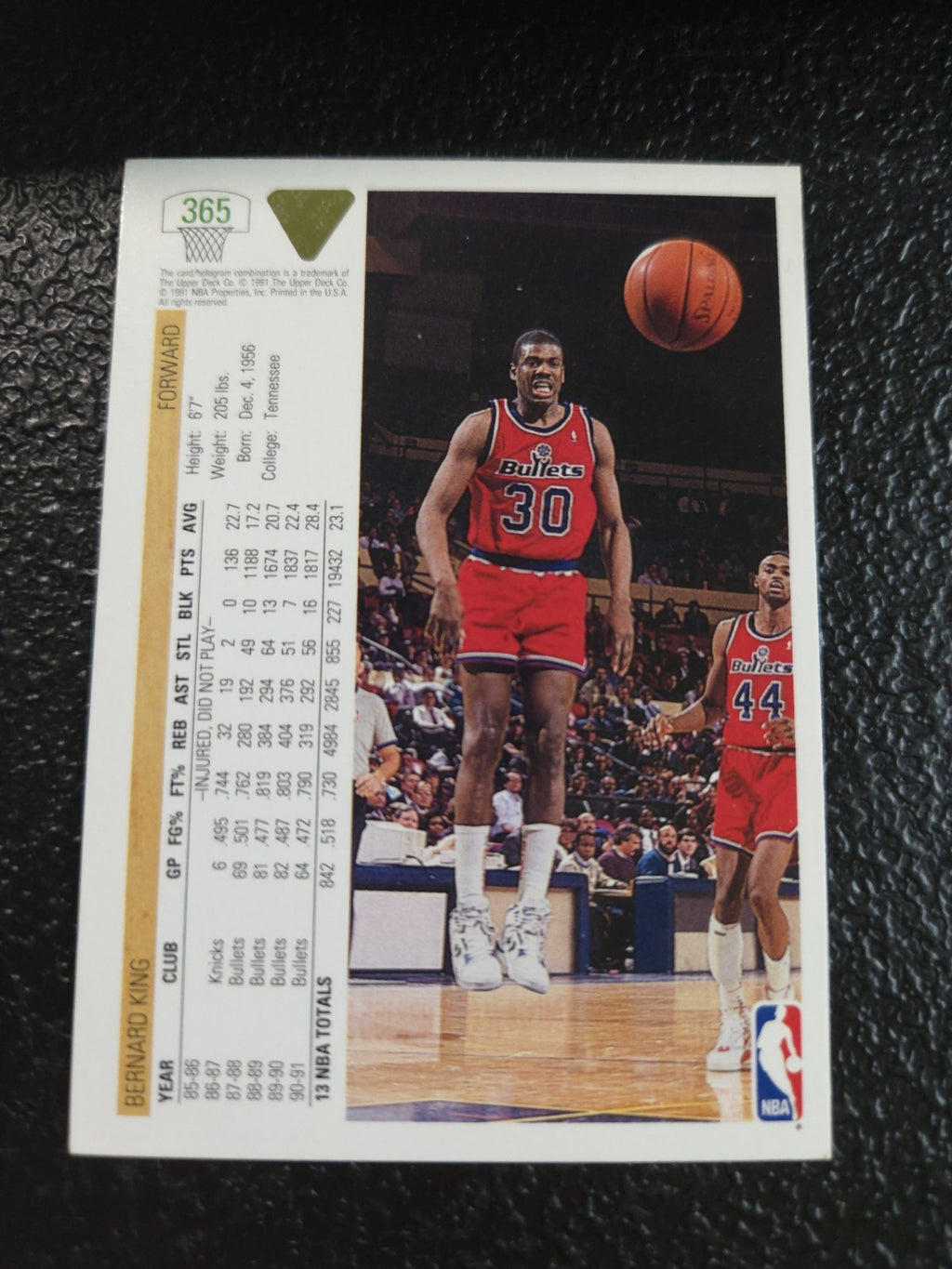 NBA - Bernard King - 1991-92 Upper Deck -  #365 - Washington Bullets - NM