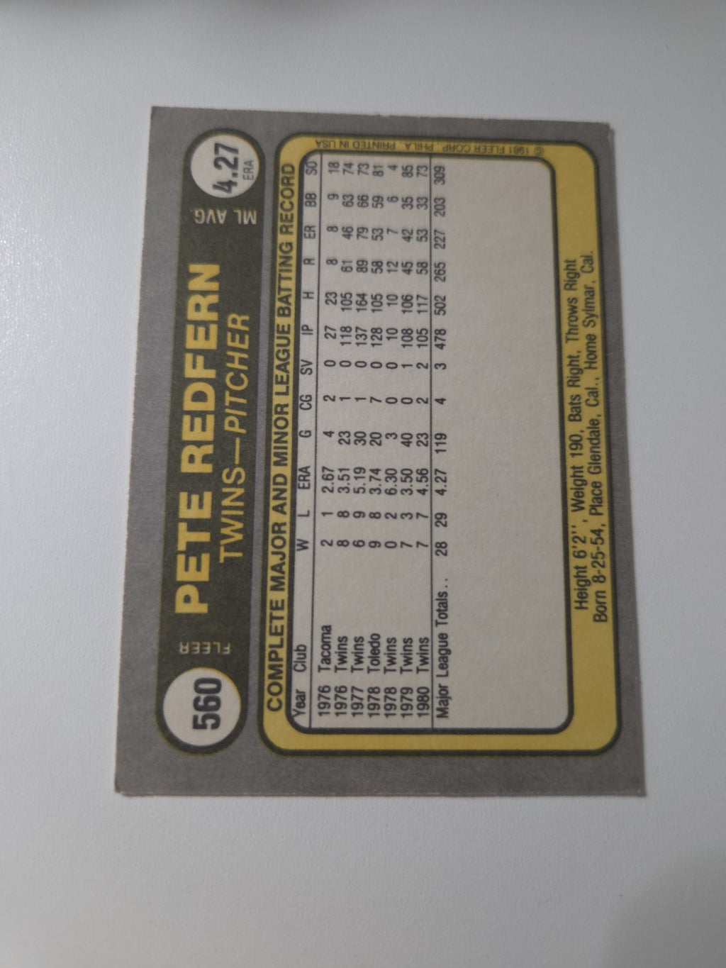 MLB - 1981 Fleer - Pete Redfern - #560 - MINNESOTA TWINS - NM