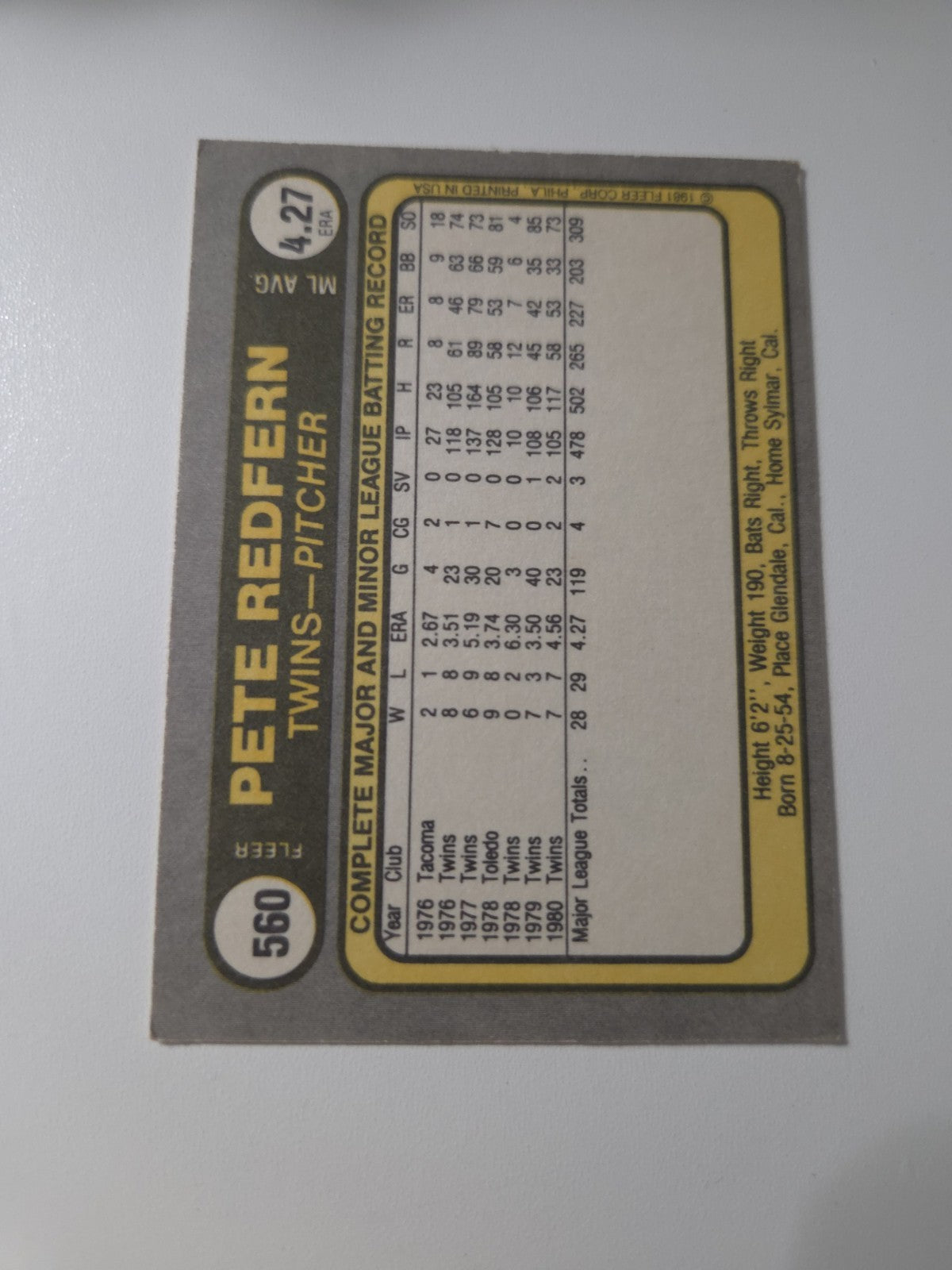 MLB - 1981 Fleer - Pete Redfern - #560 - MINNESOTA TWINS - NM