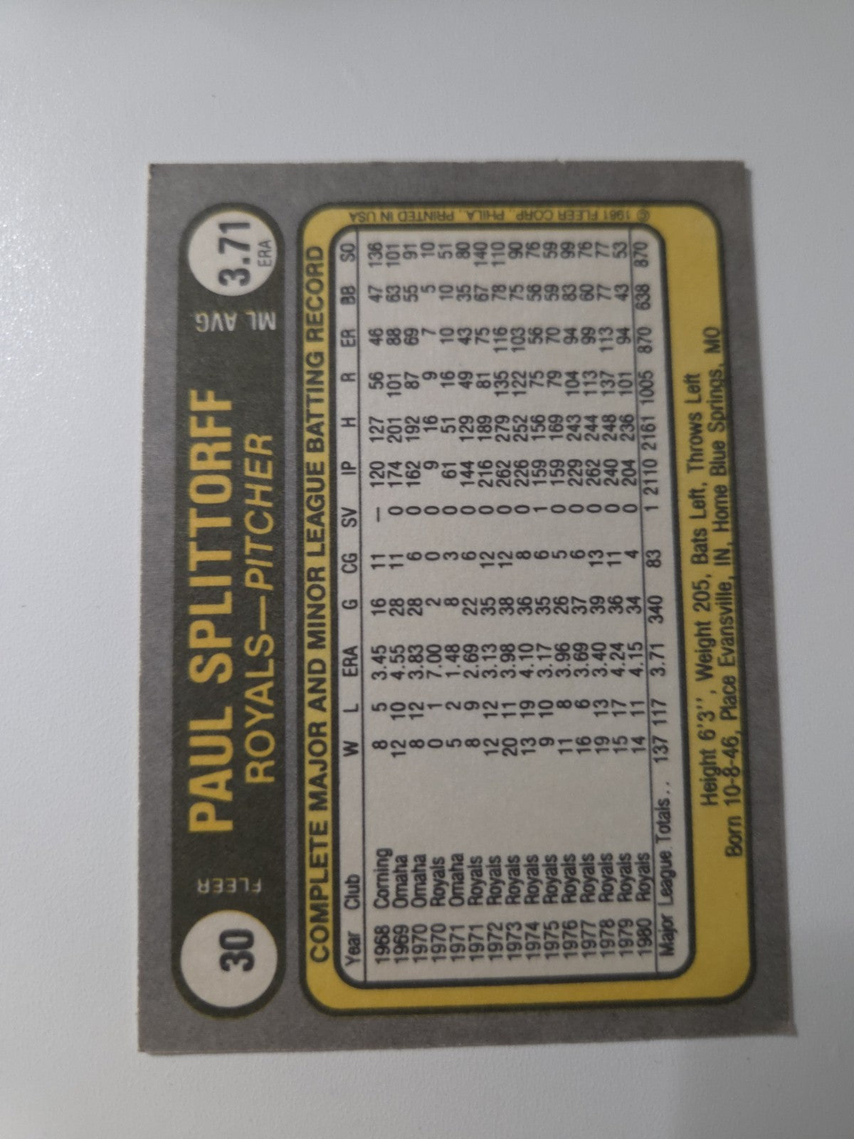 MLB - 1981 Fleer - Paul Splittorff - #30 - Kansas City Royals - NM