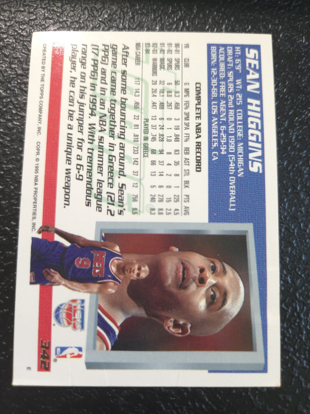 NBA - Sean Higgins - 1994-95 Topps - #342 - New Jersey Nets - VG