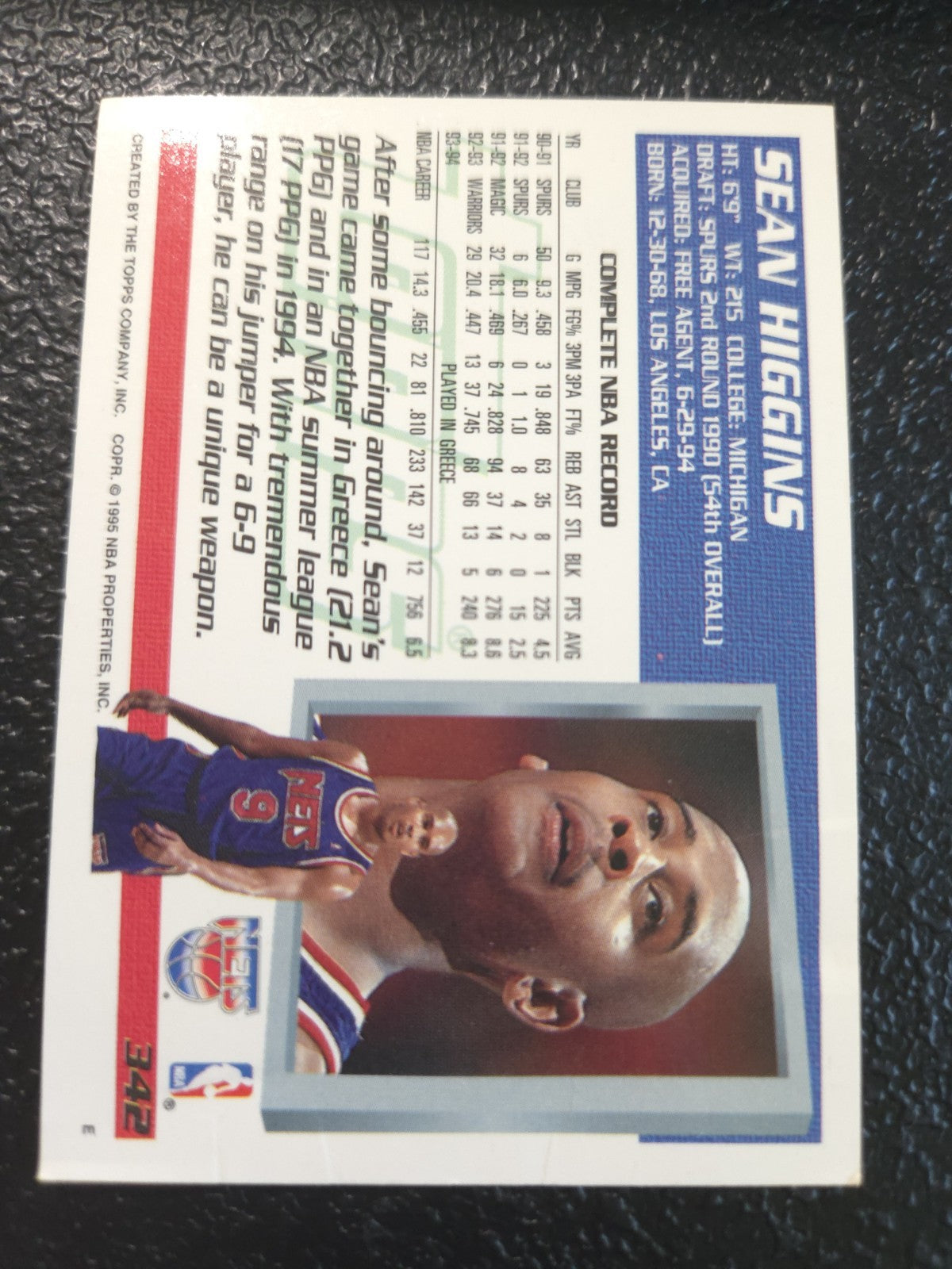 NBA - Sean Higgins - 1994-95 Topps - #342 - New Jersey Nets - VG